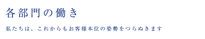 各部門の働き